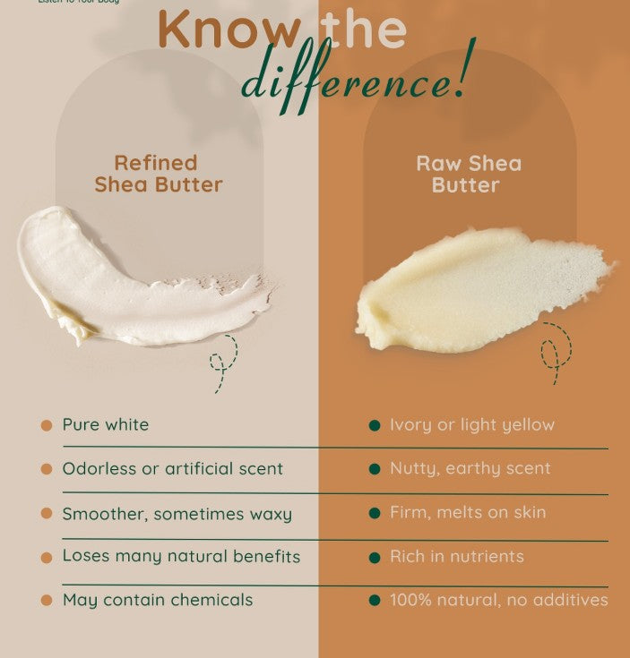 Raw Organic Shea Butter from East Africa