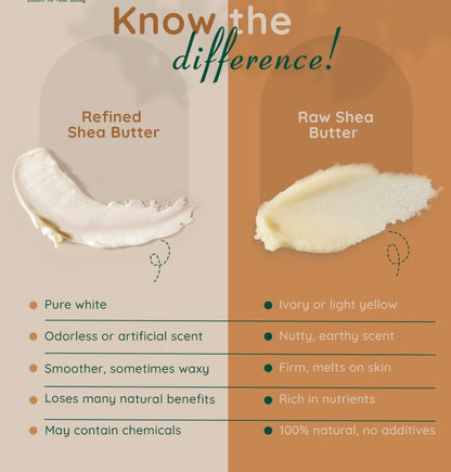 Raw Organic Shea Butter from East Africa