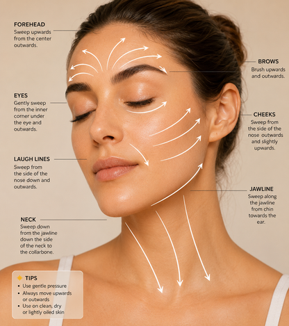 Facial Lymphatic Drainage Massage Brush