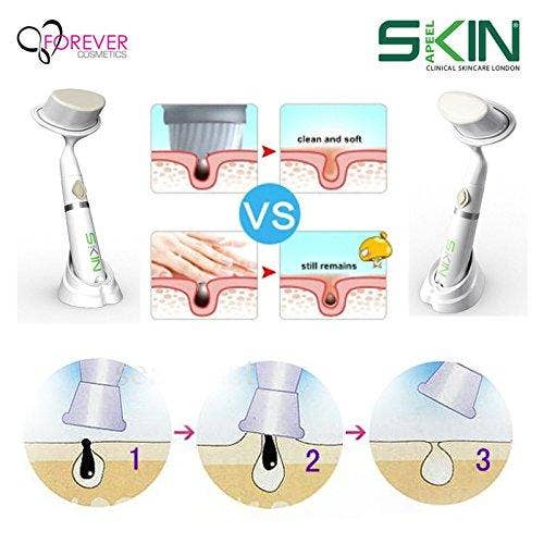 Sonic Facial Cleansing Brush | Deep Gentle Cleansing - The Soap Lab Scotland