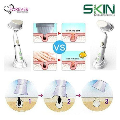 Sonic Facial Cleansing Brush | Deep Gentle Cleansing - The Soap Lab Scotland